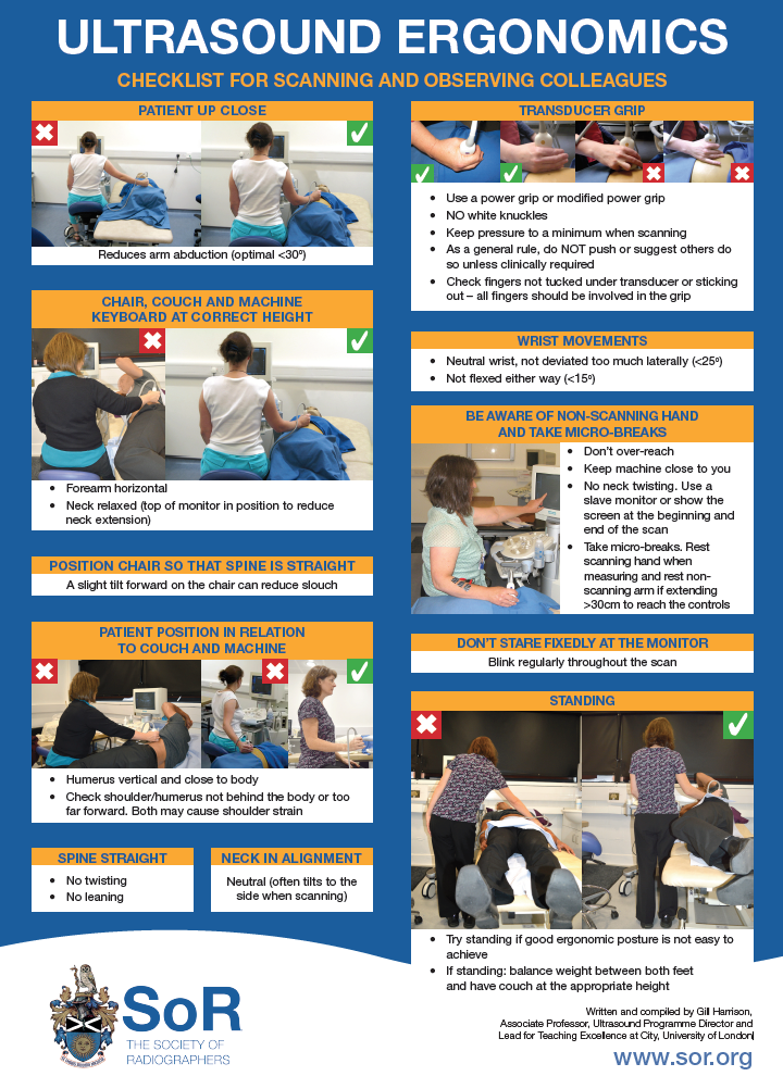 Ultrasound Ergonomics Checklist For Scanning And Observing Colleagues Sor 8214