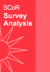 Analysis of ultrasound workforce survey 2009